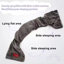 Nextor™ Sleep Mask – Masque Lesté Anti-Stress pour Sommeil Profond