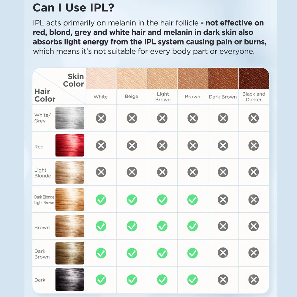 Nextor™ Épilateur IPL Premium – Peau lisse et douce à la maison